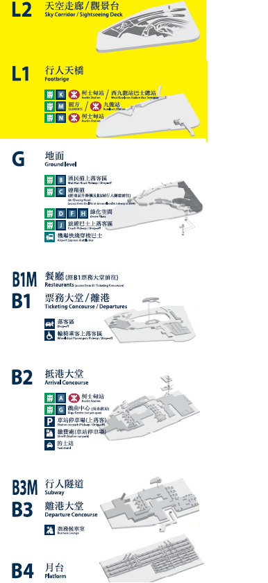 West Kowloon Station Building Layout